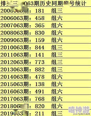 久久一码二码三码区别及其在彩票玩法中的具体应用与风险分析