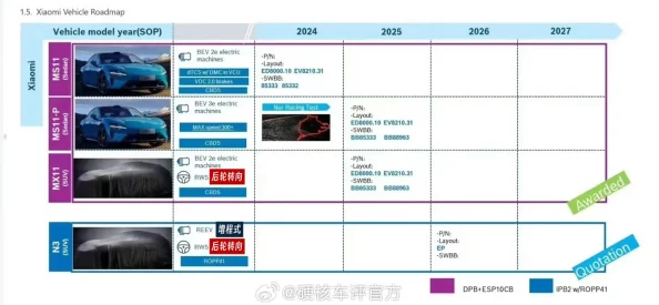 斯巴达污点整理时间表：最新进展与未来计划详解，确保全面清理和整改工作顺利进行