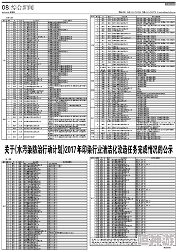 斯巴达污点整理时间表：最新进展与未来计划详解，确保全面清理和整改工作顺利进行