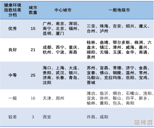 啊 用力 嗯 轻一点小桃：关于现代都市年轻人情感表达与心理状态的研究分析