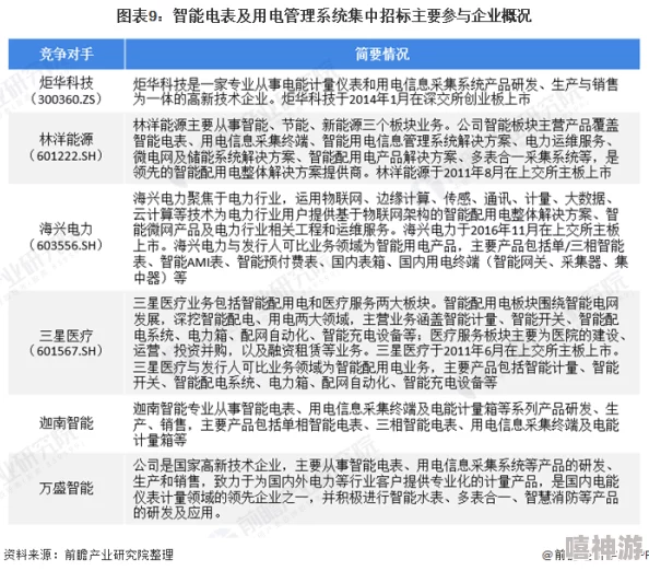 欧美mv日韩mv国产网站：最新动态与发展趋势分析，带你了解各大平台的特色与优势