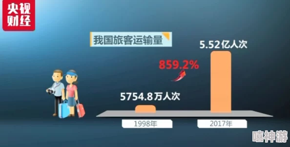 蘑菇tv＂再掀行业风浪，独家签约多位知名主播，引发观众热议与期待！