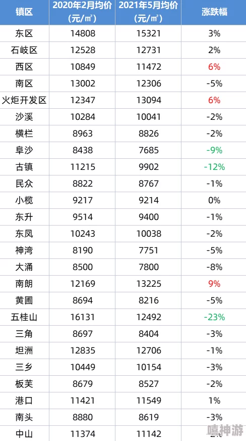 震惊！精品国产免费第一区二区三区日韩竟然曝光了隐藏多年的秘密，网友们纷纷表示无法相信！