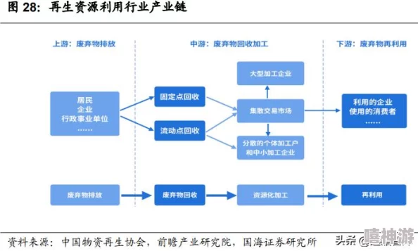 大地资源网8：最新进展与动态，助力资源共享与信息交流的全新平台体验