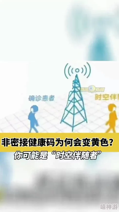 黄色视＂引发全球关注：专家警告这一现象可能导致严重的心理健康危机！