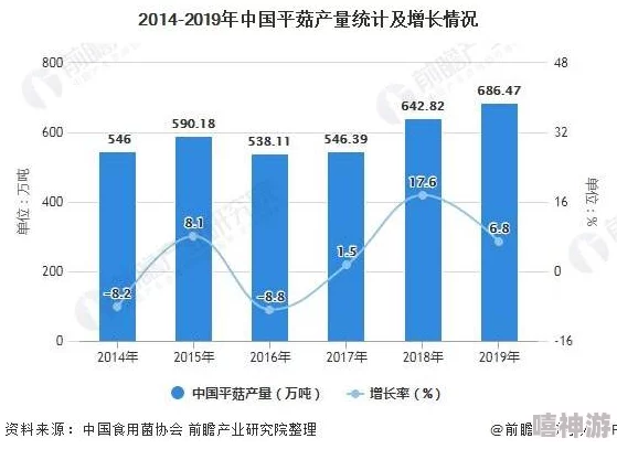 国外黄冈网站软件推广的现状与发展趋势分析：以市场需求和用户体验为核心的策略研究