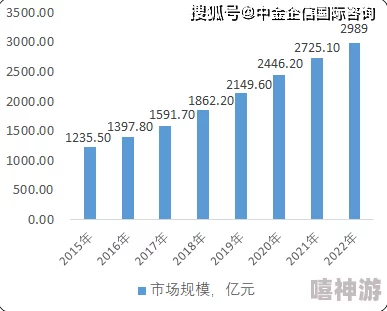 中文在线ⅴ天堂：最新进展与未来发展方向的深入分析与探讨