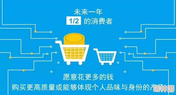 小扫货水怎么这么多还好意思叫？探讨网络购物对消费心理的影响与市场趋势分析