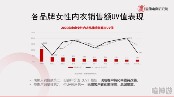 欧美精产国品一二三产品的区别及其市场表现与消费者偏好分析