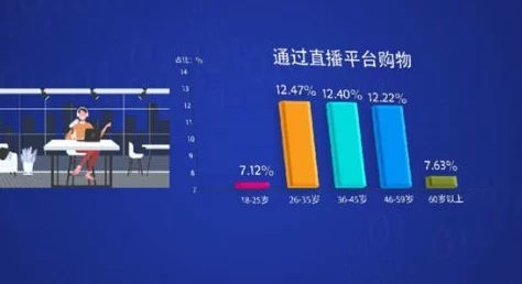 我爱搞52G, Abb_u3m4：探讨新一代通信技术对社会发展的影响与未来趋势分析