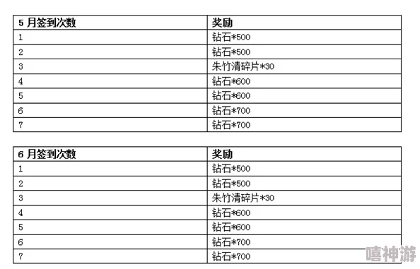 16xxxxxxxxx6日本项目已完成初步评估报告进入下一阶段审核