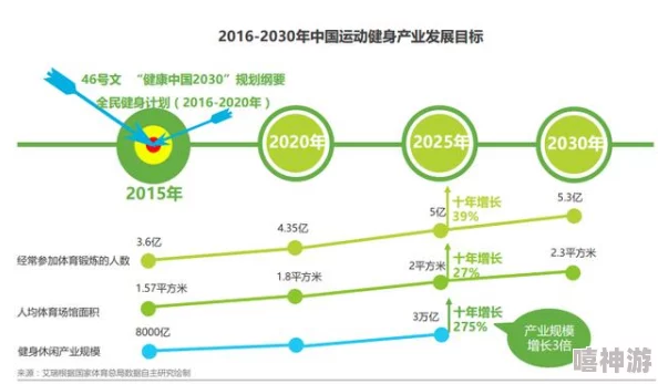 大bbw大bbw巨大wbbb近日一项研究显示大bbw的健康影响引发广泛关注，专家建议适度锻炼与均衡饮食。