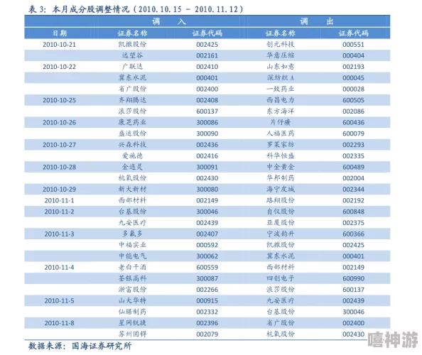 国偷自产民间剪辑师的盗版影视资源传播现象调查