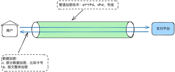 s8sp加密路线免费进入网站下载最新版本v2.0上线新增多条高速线路稳定流畅