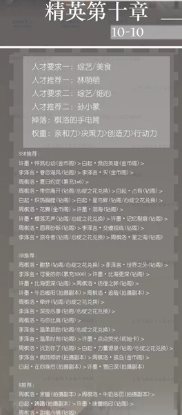 恋与制作人精英10-10最新通关秘籍：速通技巧揭秘，掉落棋洛珍稀手电筒