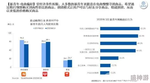 一区亚洲优化线路提升稳定性新增多条高清频道