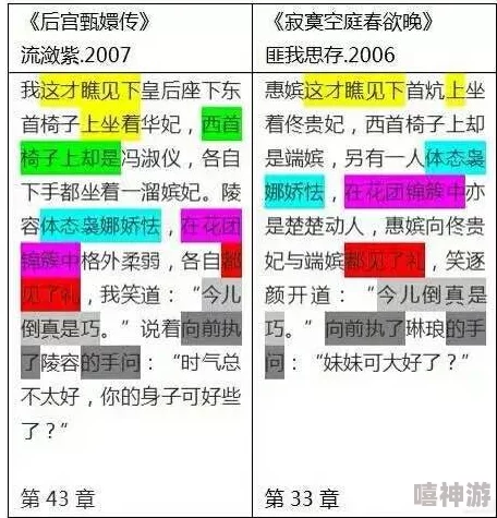 陈六何沈轻舞最新章节免费阅读内容低俗情节老套更新缓慢错字连篇