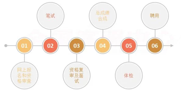 黄色片免费＂资源获取途径风险与安全隐患分析及合法观看渠道推荐