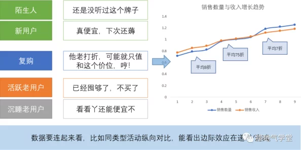 仙变2多平台分化策略：探究最新热门背后的运营逻辑