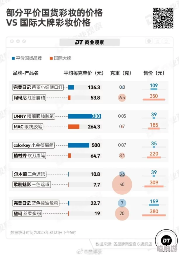 国产九色为何如此吸引人因为其色调丰富功能强大价格优惠