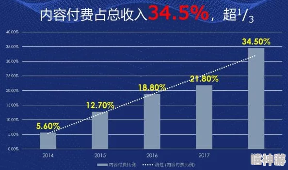 暗呦小u女国产精品的发展趋势因为宣发到位营销策略成功为何迅速走红网络