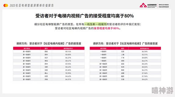 99色综合为什么社区活跃用户交流分享的平台氛围为何如此受欢迎