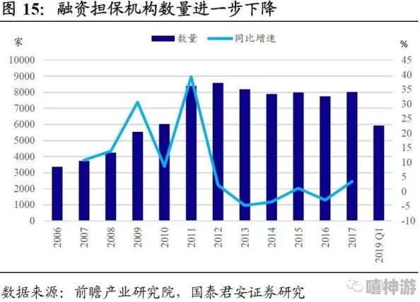 深度解析文明6中哪个政策卡策略最优及其影响探讨