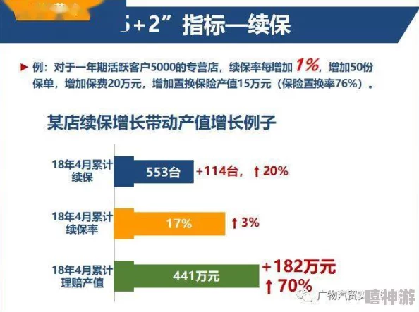 深度解析文明6中哪个政策卡策略最优及其影响探讨