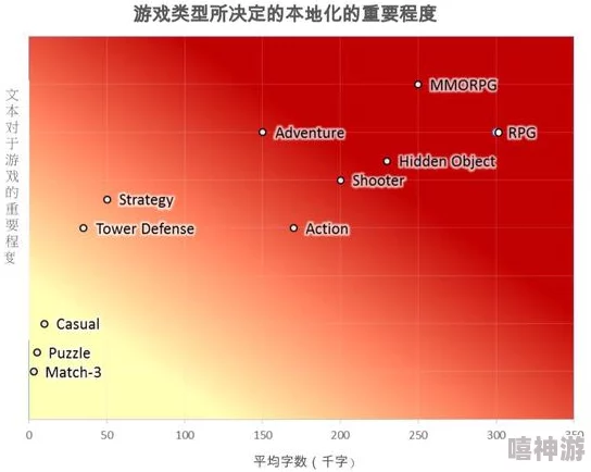 《美德传奇 f Remastered》中文本地化深度解析及现代便利功能融合探究