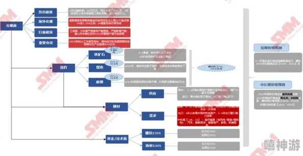 深度解析决胜时刻黑色行动6逸水镇金库全流程解锁策略与技巧指南