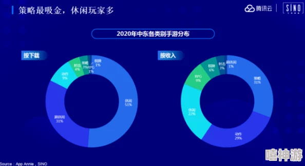 2024年深度盘点：最受欢迎且富有特色的模拟器手游